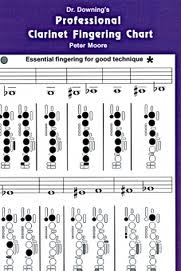 Clarinet Fingering Charts :: Clarinet :: Printed Music