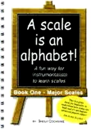 A SCALE IS AN ALPHABET Books 1 & 2