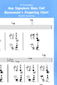 BASSOON KEY SIGNATURE FINGERING CHART