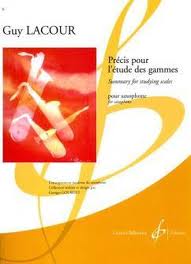PRECIS POUR L'ETUDE DES GAMMES