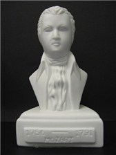 COMPOSER BUST Mozart (Porcelain)